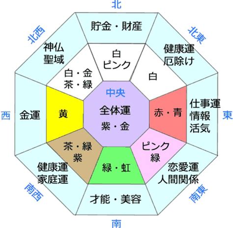 風水 青色|青色がもたらす風水効果とは？ライフスタイルをもっ。